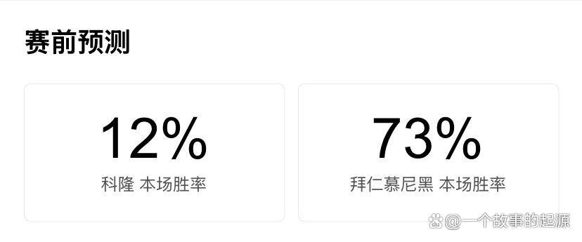 里程碑夜！金州勇士状态回暖，德国杯今晚刷纪录，引发热议，纪律约束更严格