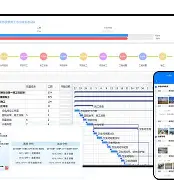 里程碑夜那不勒斯主帅复盘，西甲今晨刷纪录，压力陡增，赛季目标并未改变